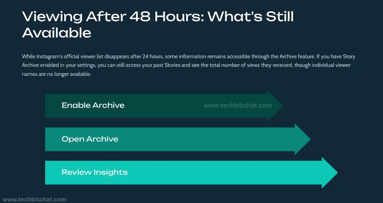 does instagram show how many times you view a story