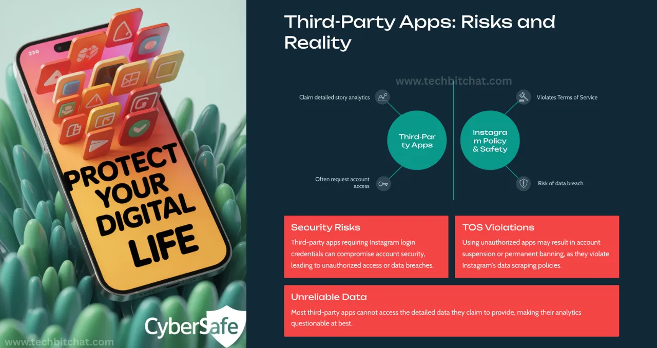 does instagram show how many times you view a story