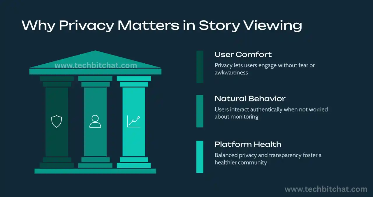 does instagram show how many times you view a story